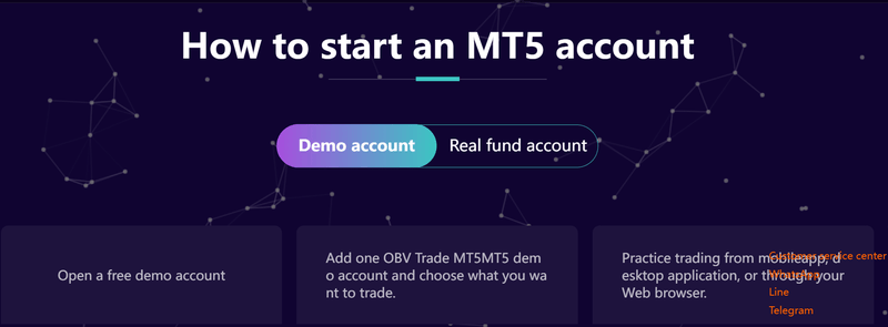 OBV Trade MT5