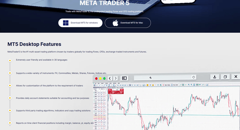 ZXCM Review 2025: Explore zxcm.com’s Ratings & Risk Analysis