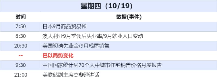 Arc World Global Ltd 诈骗曝光：别被骗了！