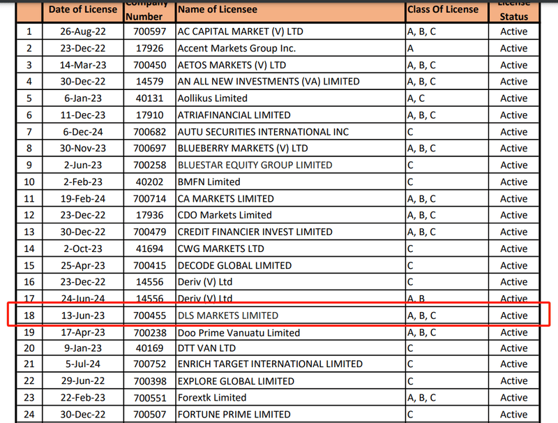 LSEG FX VSFC