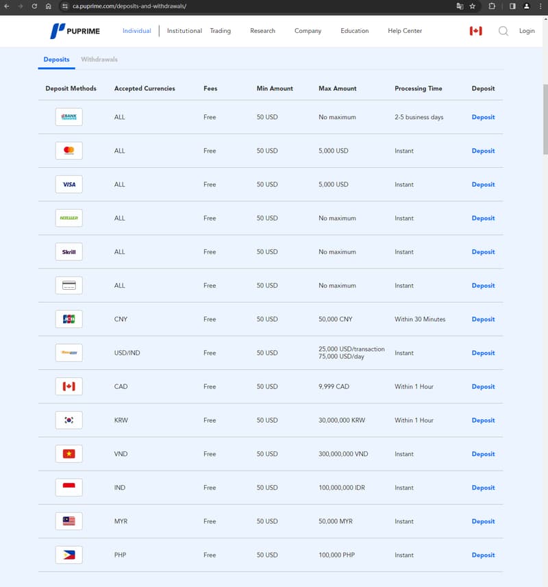 官网显示存取款信息1