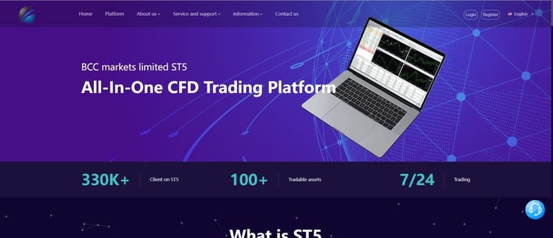 BCC markets limited's trading software