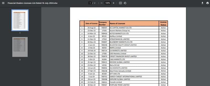 MB Group's Regulatory Information