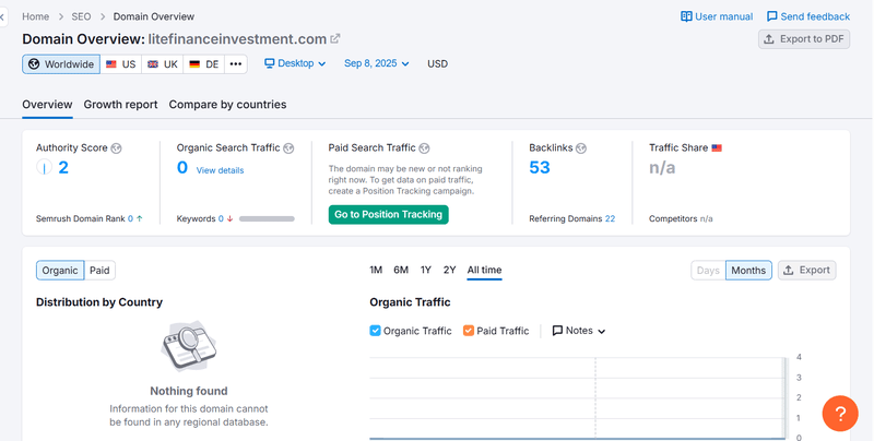 Semrush自然搜索流量數據查詢結果