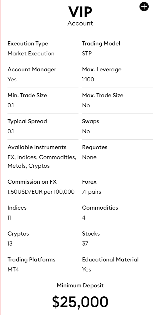 LQDFX