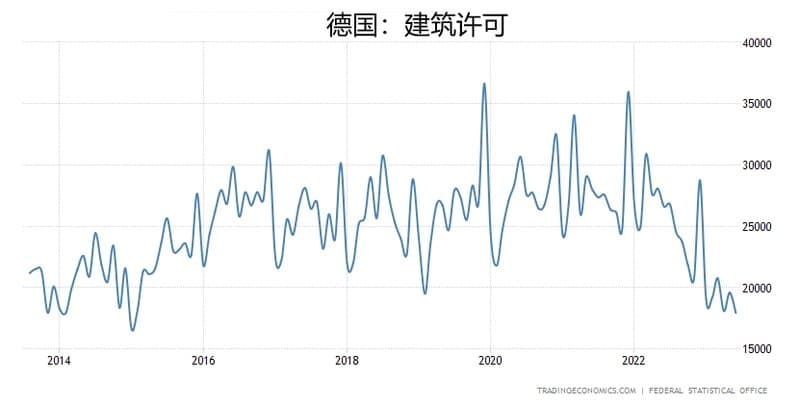 马斯克支持特朗普干预美联储，以黎局势缓和提振市场情绪