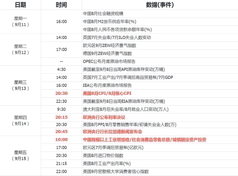 揭露CMOTD外汇欺诈