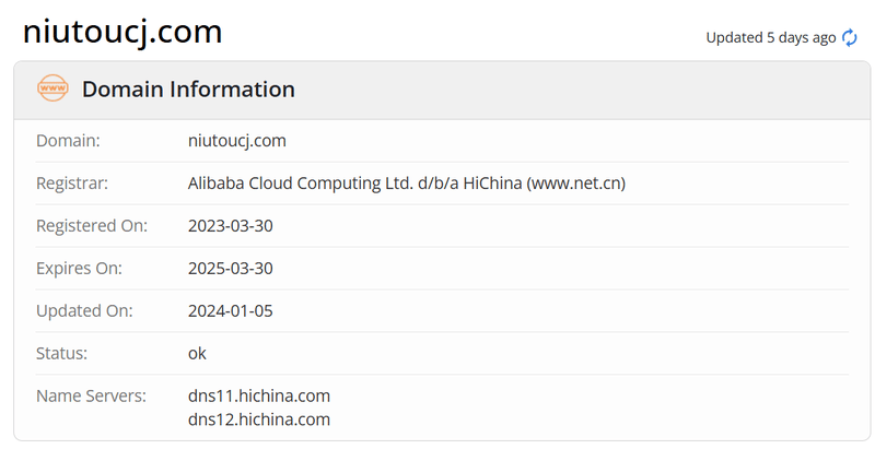 Niutou Finance whois.com domain duration data