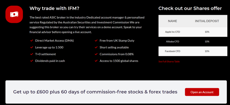 topforexechange.com