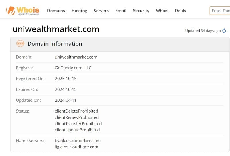 Uniwealth Market domain registration date