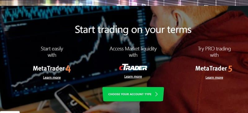 Trading Software of BestFx Way
