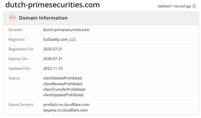 Domain Registration Data