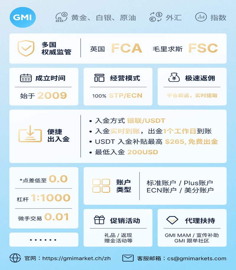 客服一直在度假，出金到了私人账户，这个黑平台有多荒谬！