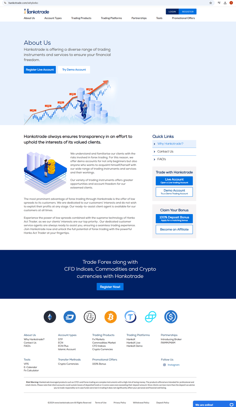 11.15 hankotrader official website information