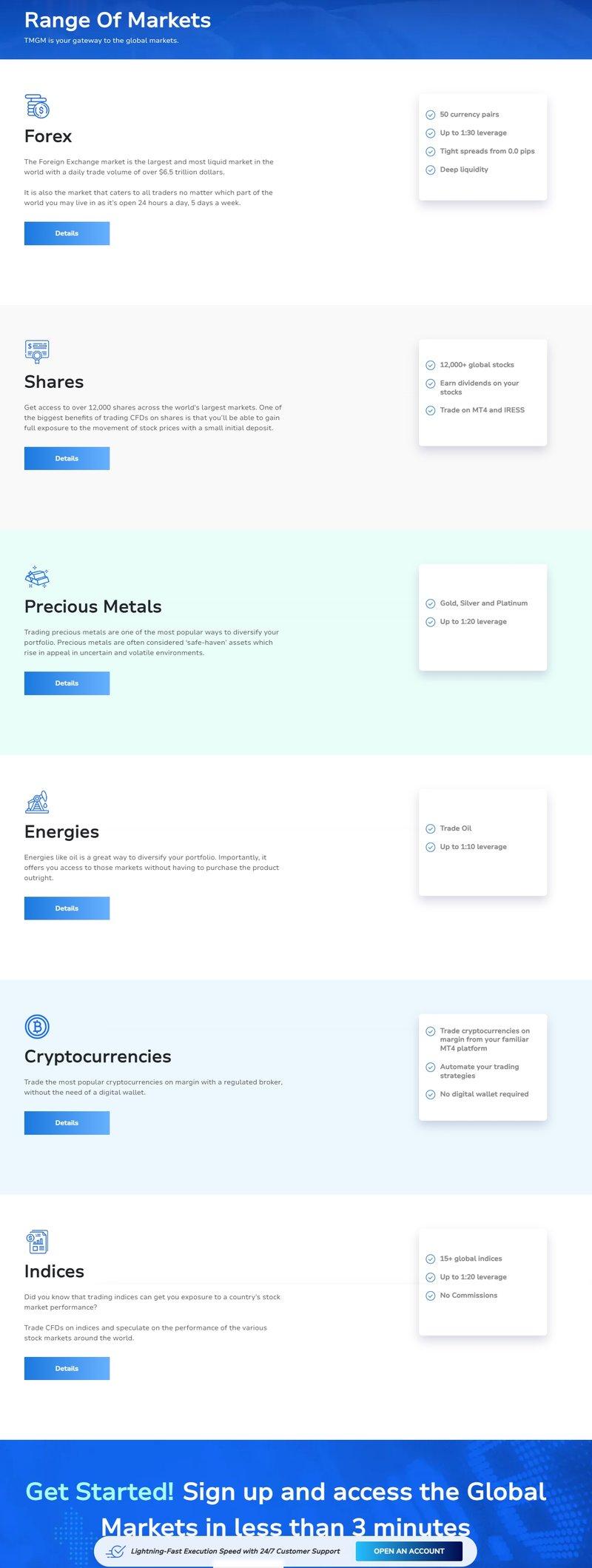 Trading Products