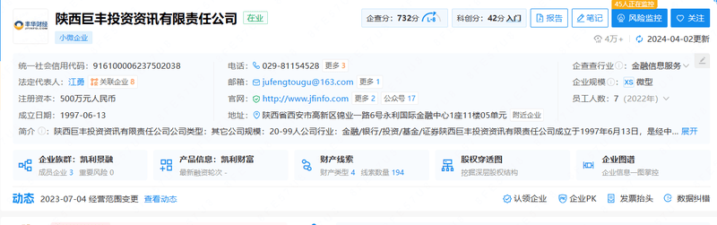 Jufeng Financial News registration information
