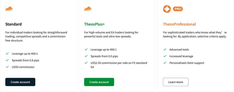 Account Types