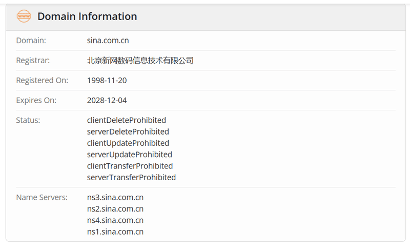ข้อมูลระยะเวลาโดเมนของ 新浪财经ที่ whois.com