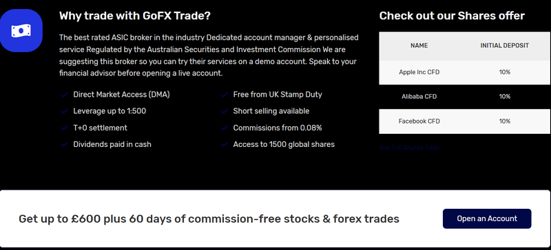 GoFX Trade