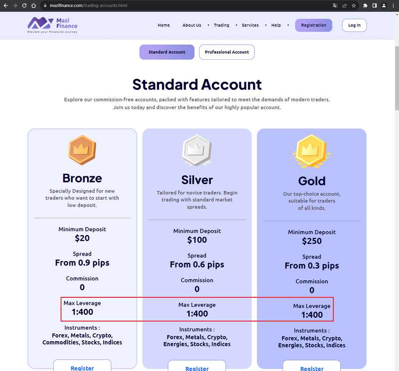 官网显示保证金比例信息2