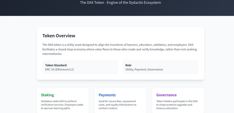 Análise do mecanismo do token DAX
