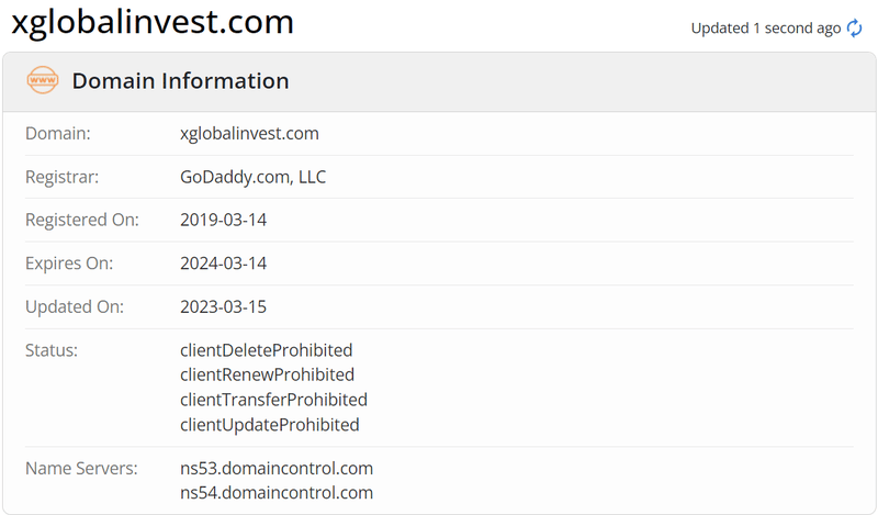 X Global Invest