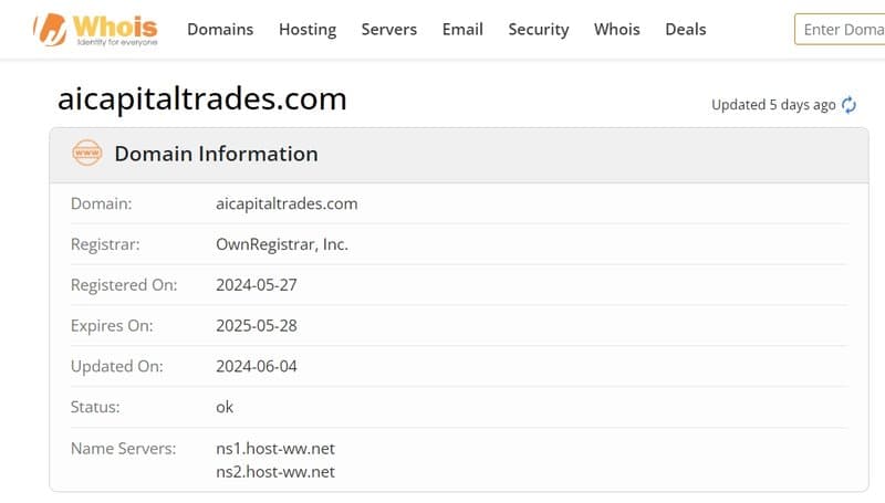 Ai Capital Trades' corporate background