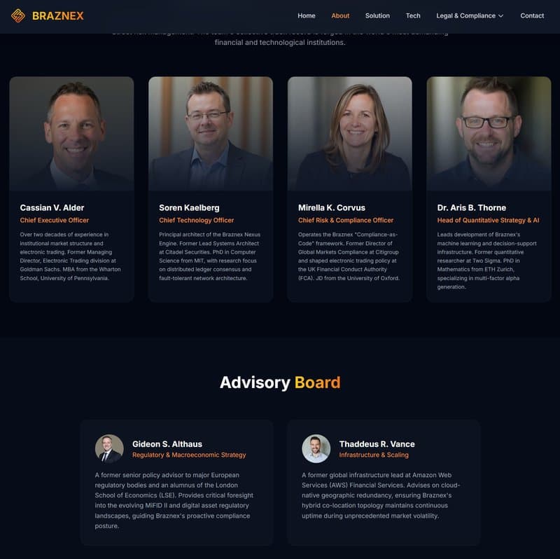 braznexa team members