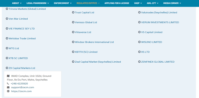 ZXCM Review 2025: Explore zxcm.com’s Ratings & Risk Analysis