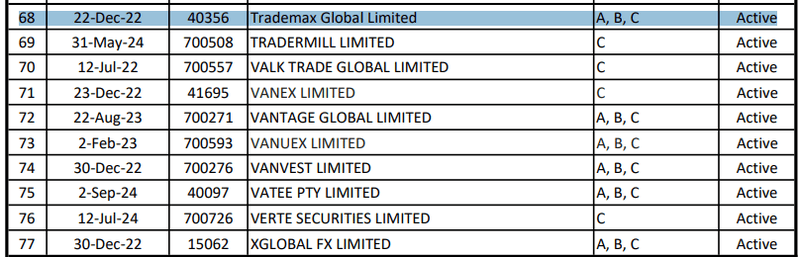 Elite Equity Pulse