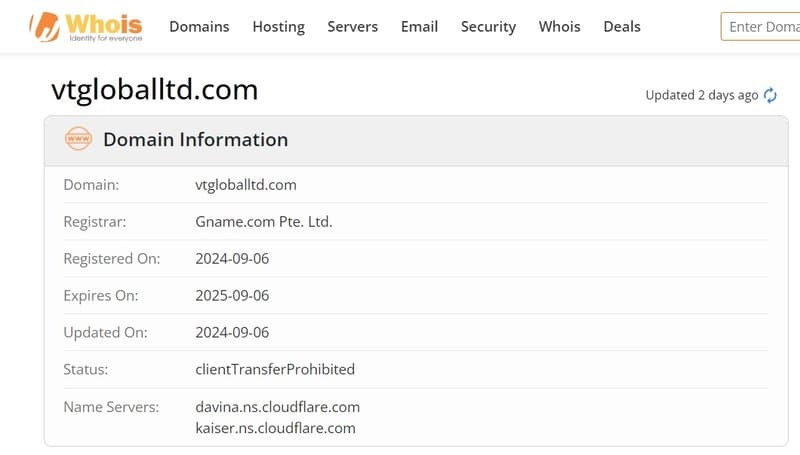 whois domain time of vtgloballtd.com