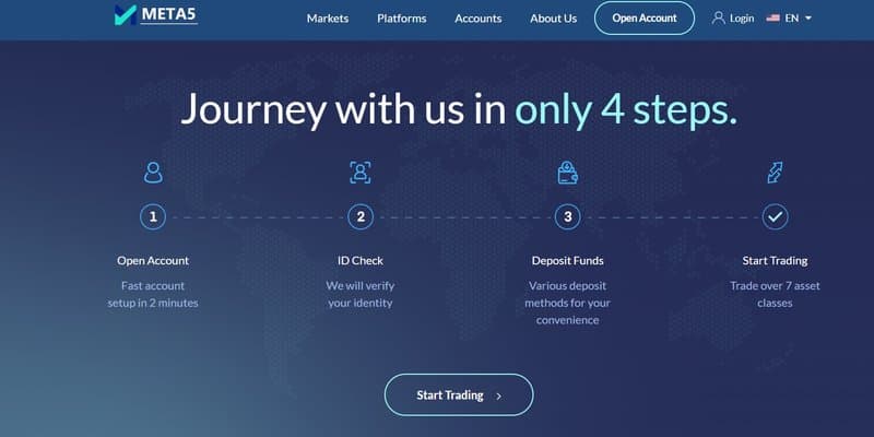 meta5-global.com