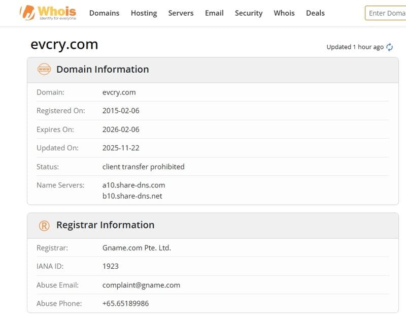 Información de registro del sitio web