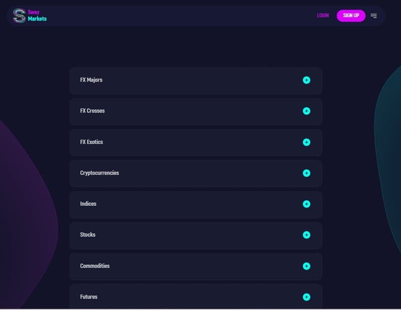 Sway Markets Trading Products