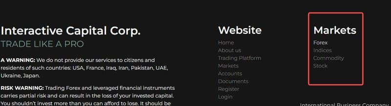 Trading Products of Interactive Capital Corp
