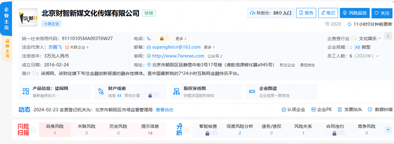 ข้อมูลจดทะเบียน 7wnews.com