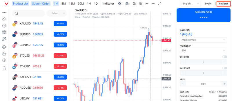 Varna Trade