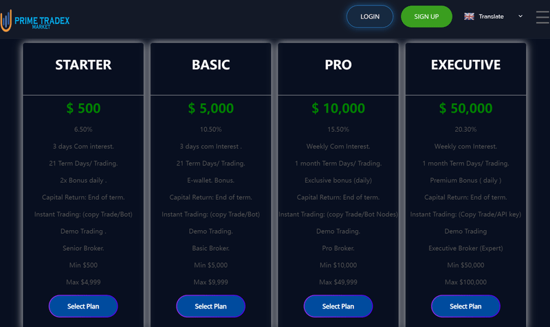 Prime Tradex Market