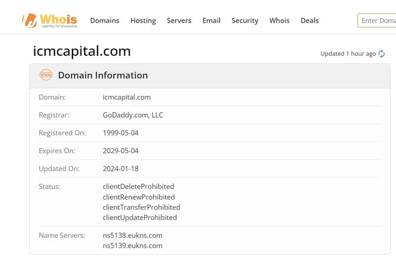 ICM Capital's corporate domain registration date