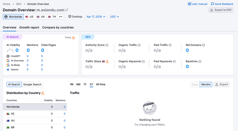 semrush