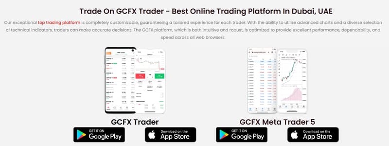 trading platform