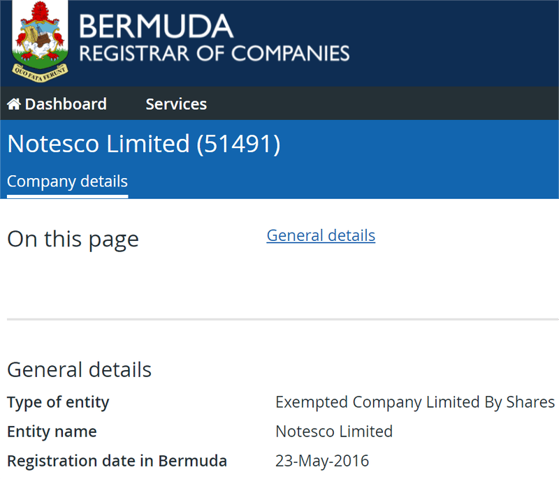 FXCess's registered entity is Notesco Limited