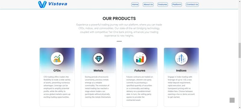 Vistova的交易产品
