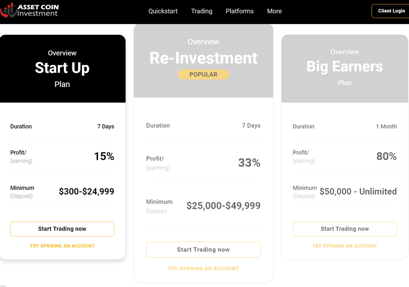 assetcoininvestment