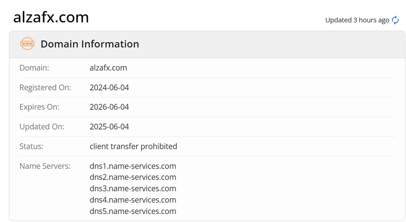 Domain Registration Information