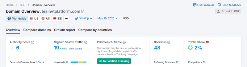 Semrush自然搜索流量数据查询结果