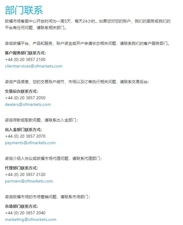 OF Markets Customer Support 2