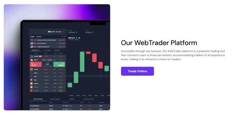 Trading Software