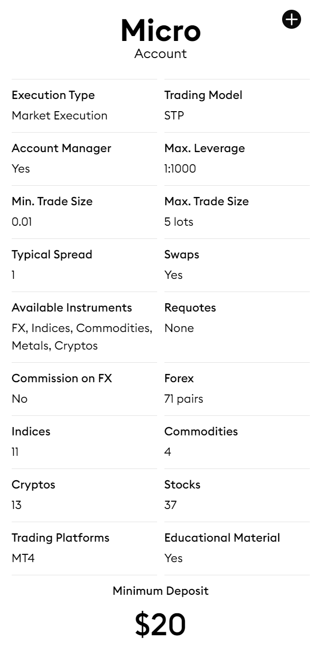 LQDFX
