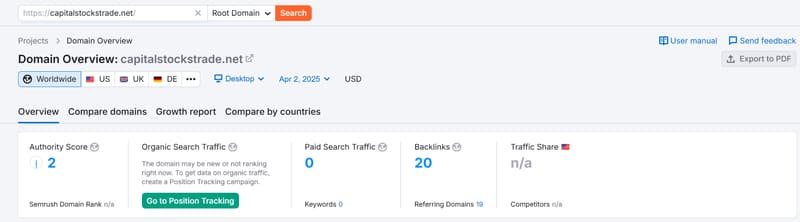 ข้อมูลปริมาณการค้นหาธรรมชาติจาก Semrush